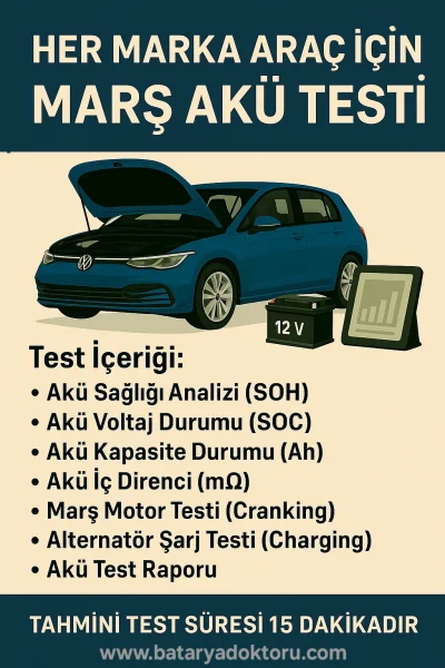  Broşürlerimiz